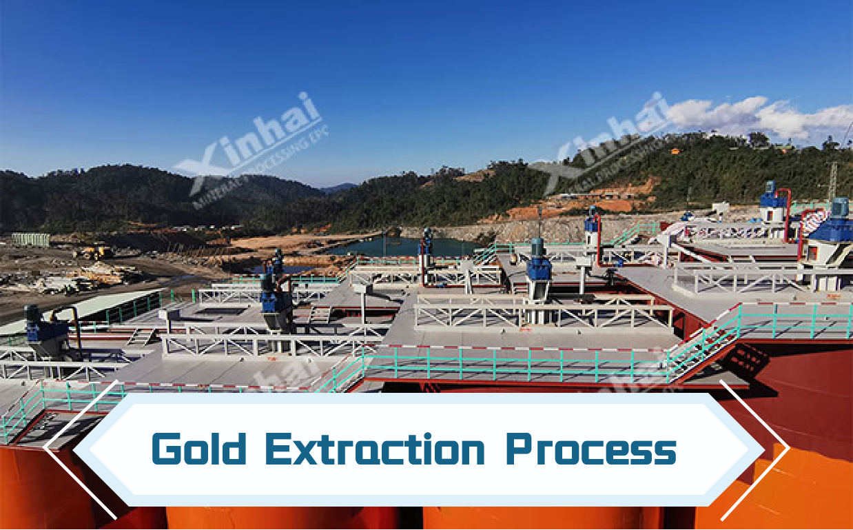 Gold Extraction Process.png